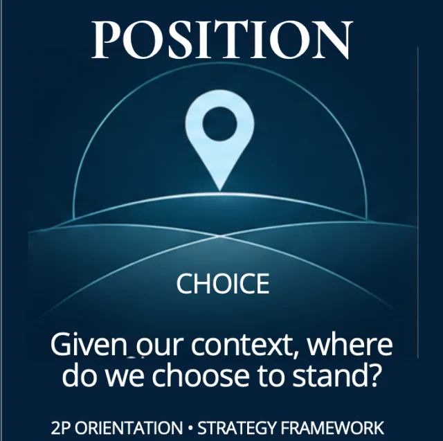 Position card asking where the organisation chooses to stand